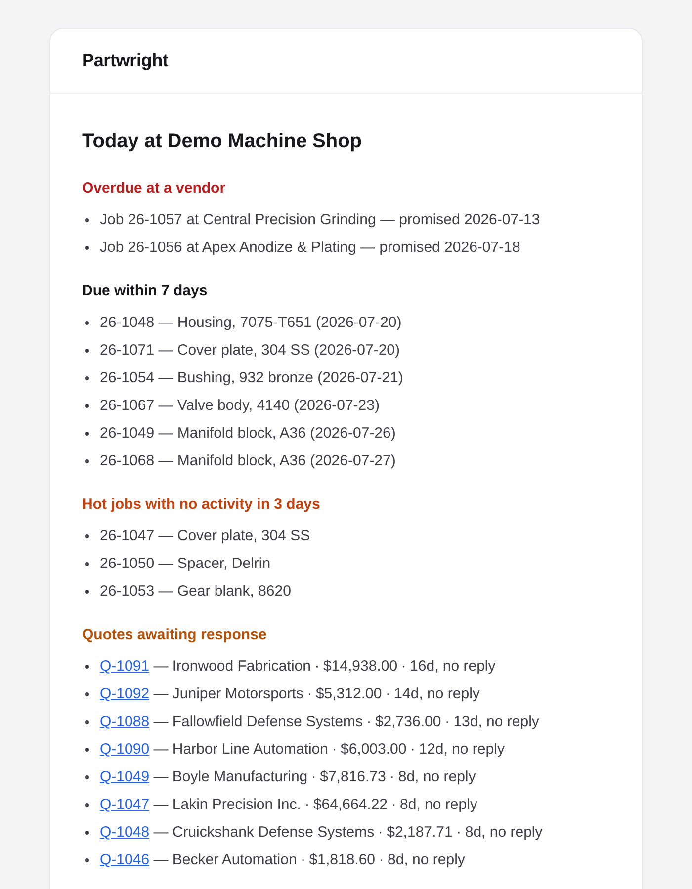 The morning digest email listing parts due back from outside vendors